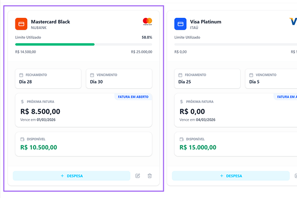 Cartão de crédito + Contas a pagar - 1